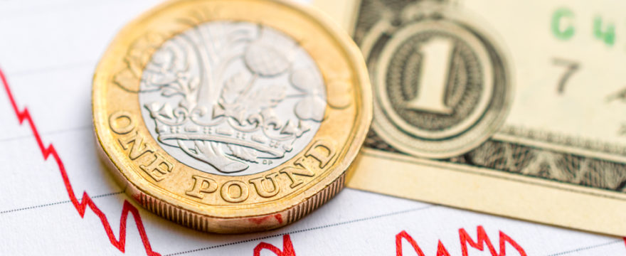 What does Sterling’s historic value against the dollar mean for investment?